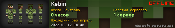 Юзербар 560x90 для Kebin