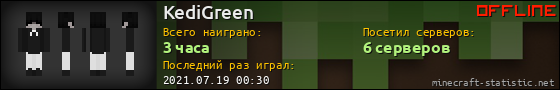 Юзербар 560x90 для KediGreen
