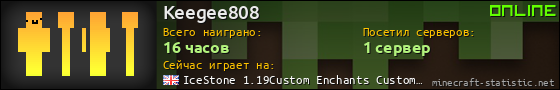 Юзербар 560x90 для Keegee808