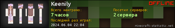 Юзербар 560x90 для Keenily