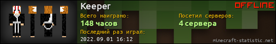 Юзербар 560x90 для Keeper