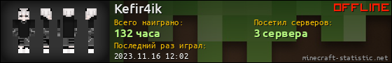 Юзербар 560x90 для Kefir4ik