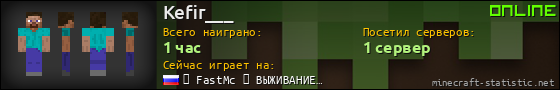 Юзербар 560x90 для Kefir___