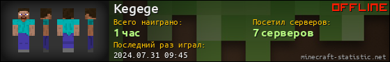 Юзербар 560x90 для Kegege