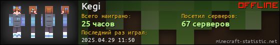 Юзербар 560x90 для Kegi