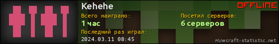 Юзербар 560x90 для Kehehe