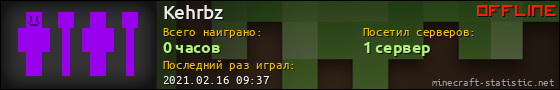 Юзербар 560x90 для Kehrbz