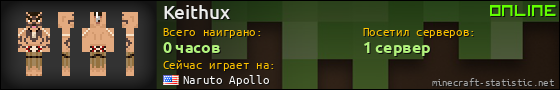 Юзербар 560x90 для Keithux
