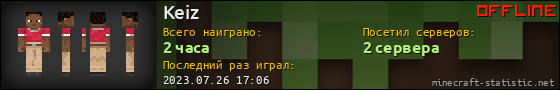 Юзербар 560x90 для Keiz