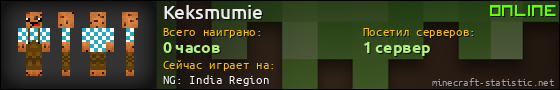 Юзербар 560x90 для Keksmumie