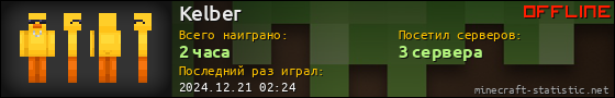 Юзербар 560x90 для Kelber