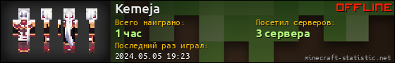 Юзербар 560x90 для Kemeja