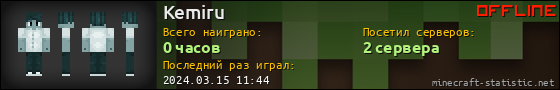 Юзербар 560x90 для Kemiru