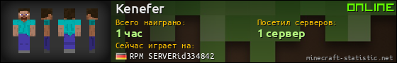 Юзербар 560x90 для Kenefer