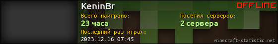 Юзербар 560x90 для KeninBr