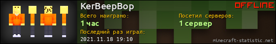 Юзербар 560x90 для KerBeepBop