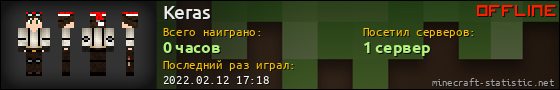 Юзербар 560x90 для Keras