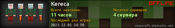 Юзербар 560x90 для Kereca