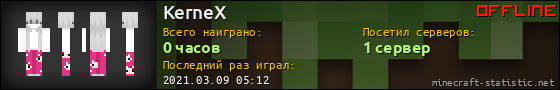 Юзербар 560x90 для KerneX