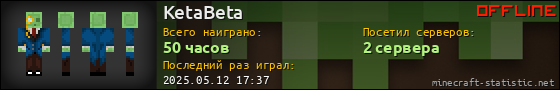 Юзербар 560x90 для KetaBeta