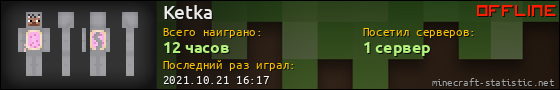 Юзербар 560x90 для Ketka