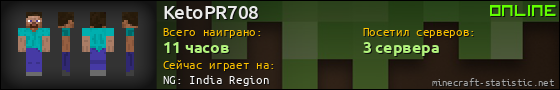 Юзербар 560x90 для KetoPR708