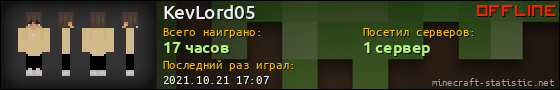 Юзербар 560x90 для KevLord05
