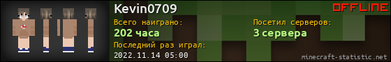 Юзербар 560x90 для Kevin0709