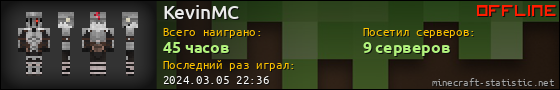 Юзербар 560x90 для KevinMC