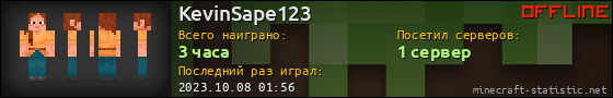 Юзербар 560x90 для KevinSape123