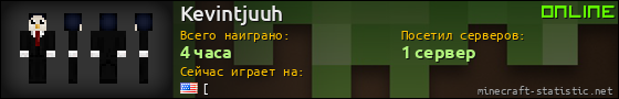 Юзербар 560x90 для Kevintjuuh