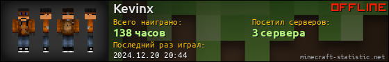Юзербар 560x90 для Kevinx