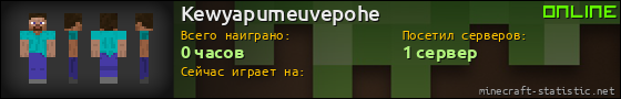 Юзербар 560x90 для Kewyapumeuvepohe