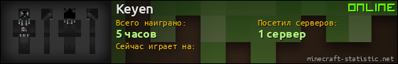 Юзербар 560x90 для Keyen
