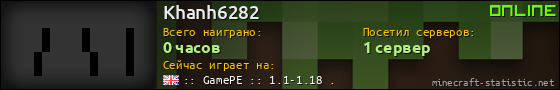 Юзербар 560x90 для Khanh6282