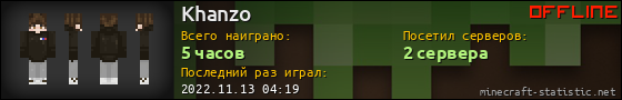 Юзербар 560x90 для Khanzo