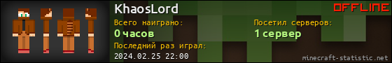 Юзербар 560x90 для KhaosLord