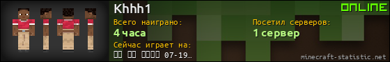 Юзербар 560x90 для Khhh1
