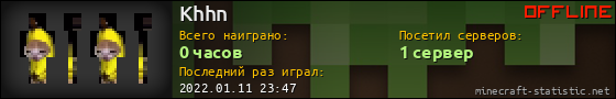 Юзербар 560x90 для Khhn