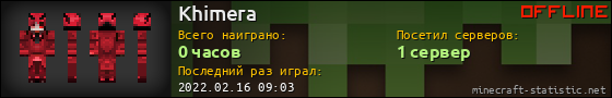 Юзербар 560x90 для Khimera