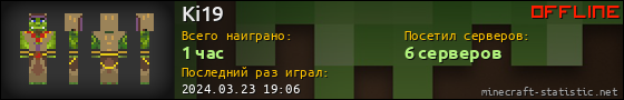 Юзербар 560x90 для Ki19