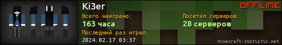 Юзербар 560x90 для Ki3er