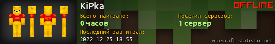 Юзербар 560x90 для KiPka