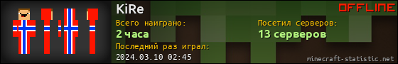 Юзербар 560x90 для KiRe