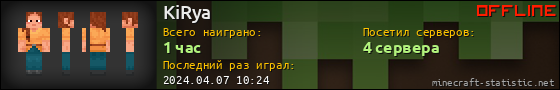 Юзербар 560x90 для KiRya