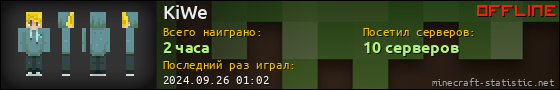Юзербар 560x90 для KiWe