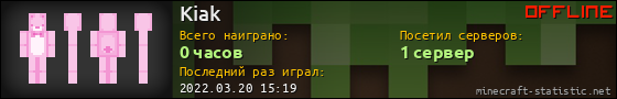 Юзербар 560x90 для Kiak