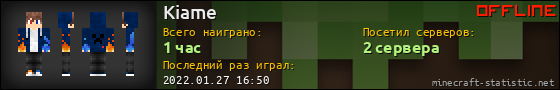 Юзербар 560x90 для Kiame