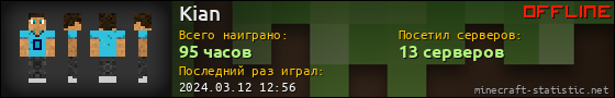 Юзербар 560x90 для Kian
