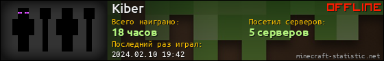 Юзербар 560x90 для Kiber